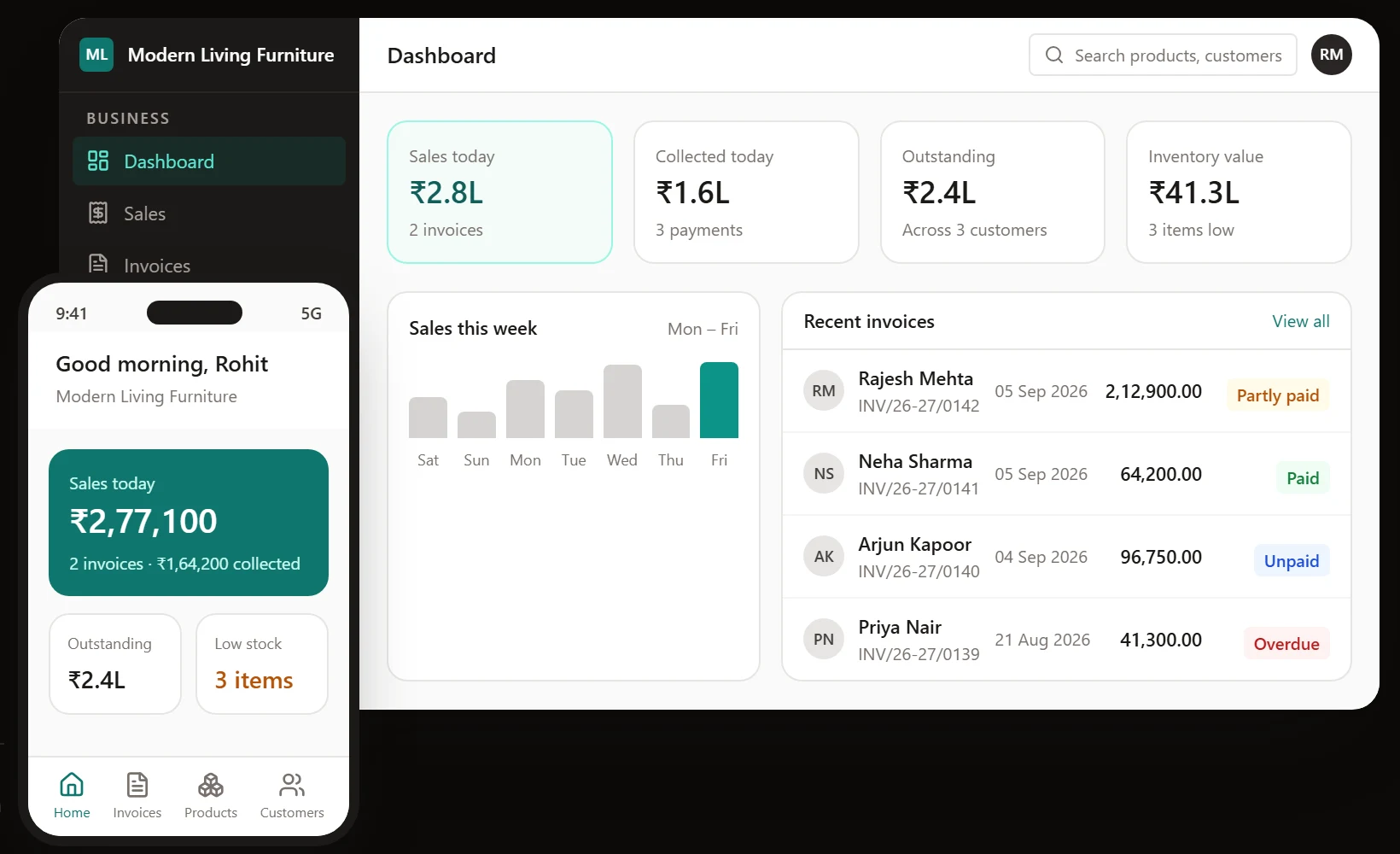 Intelix360 dashboard with daily sales, collections, outstanding payments and recent invoices